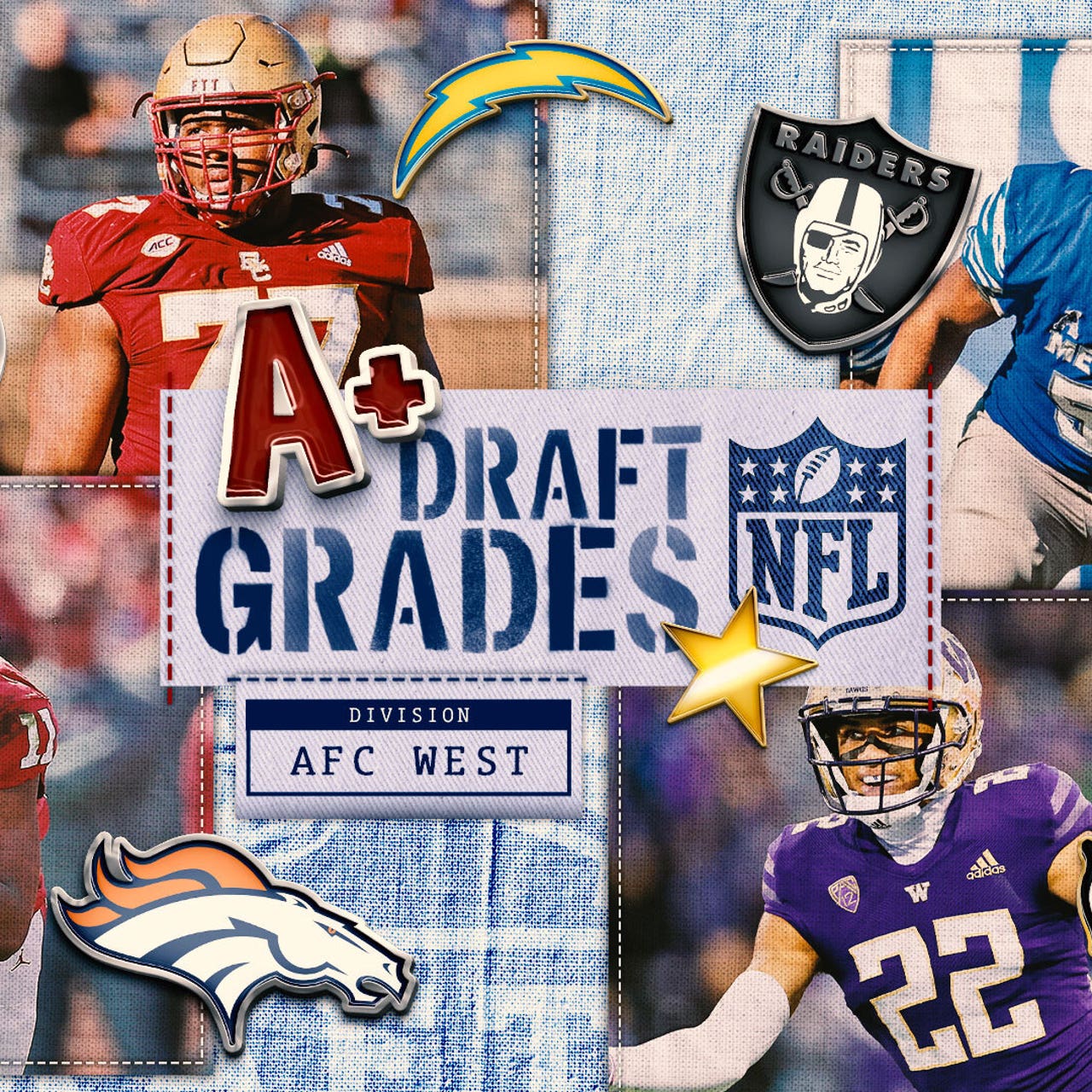 2022 NFL Draft Grades for All 32 NFL Teams