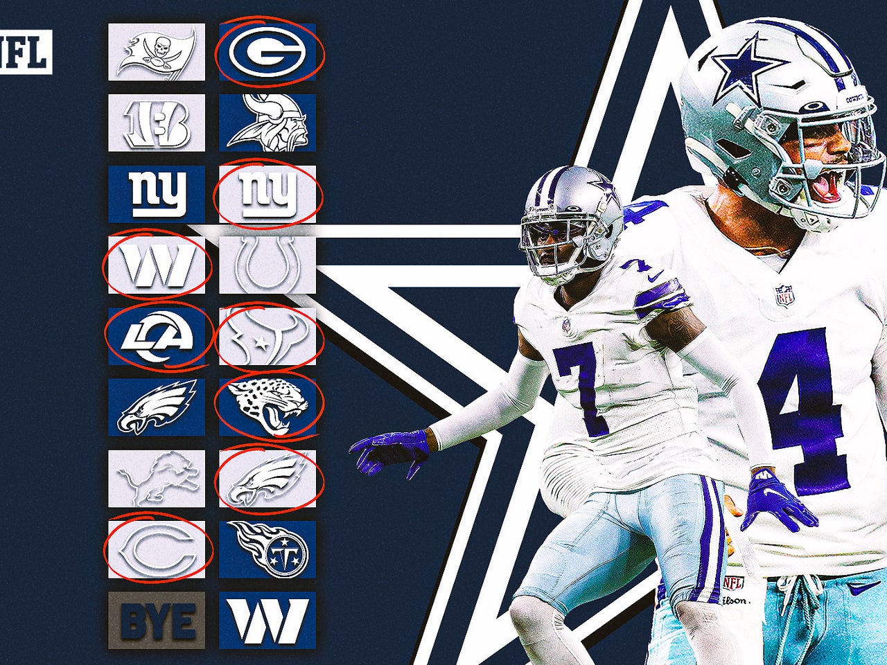 Does schedule prime Dallas Cowboys for NFC East title?