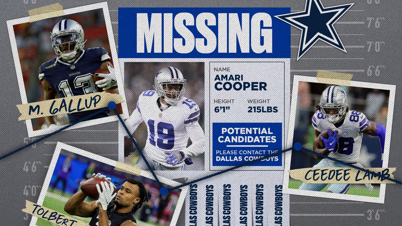 Is CeeDee Lamb ready to be the Cowboys' No. 1 receiver?