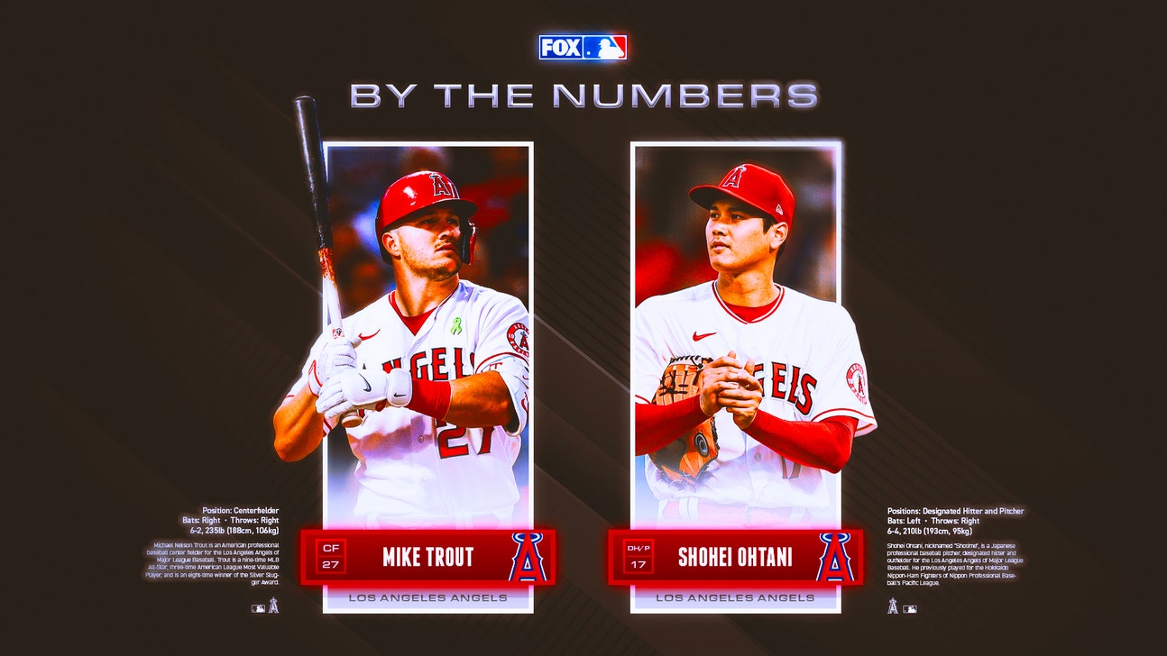 Shohei Ohtani and Mike Trout: By the Numbers