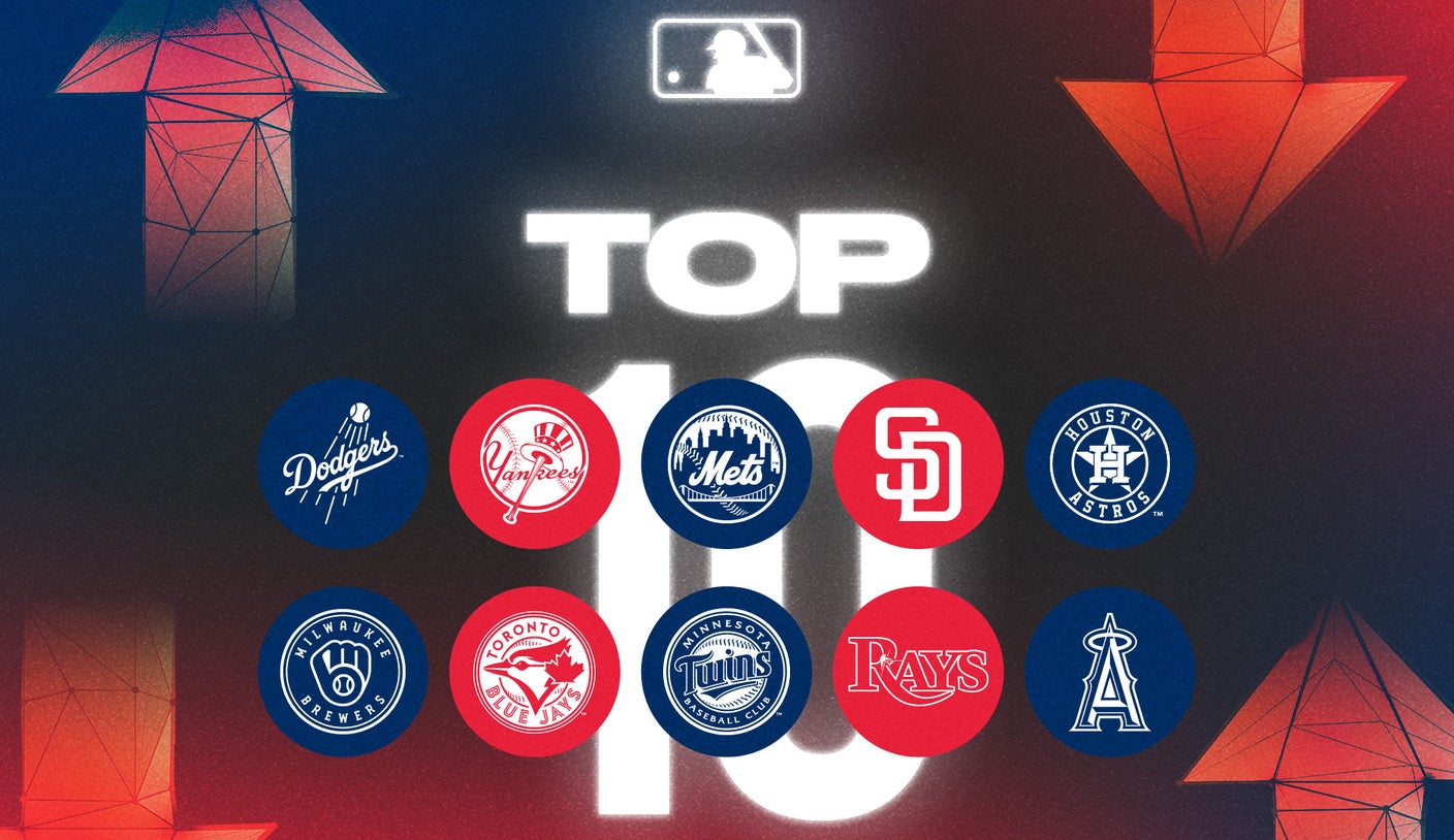 MLB power rankings: Dodgers overtake Yankees for No. 1 spot