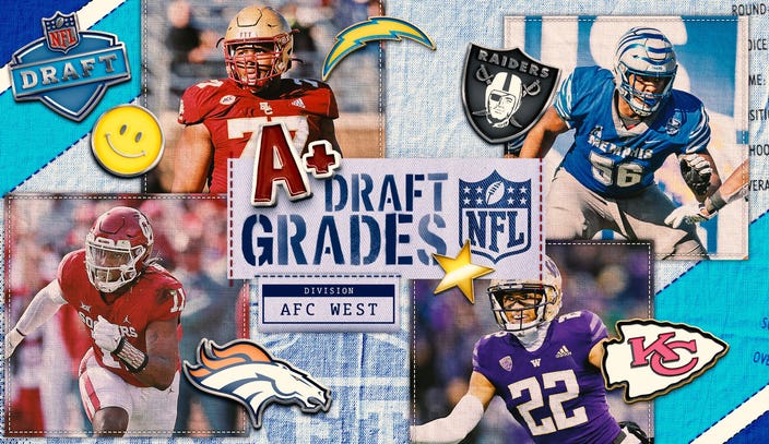2022 NFL Draft Grades: Chiefs use extra picks to nab top AFC West class