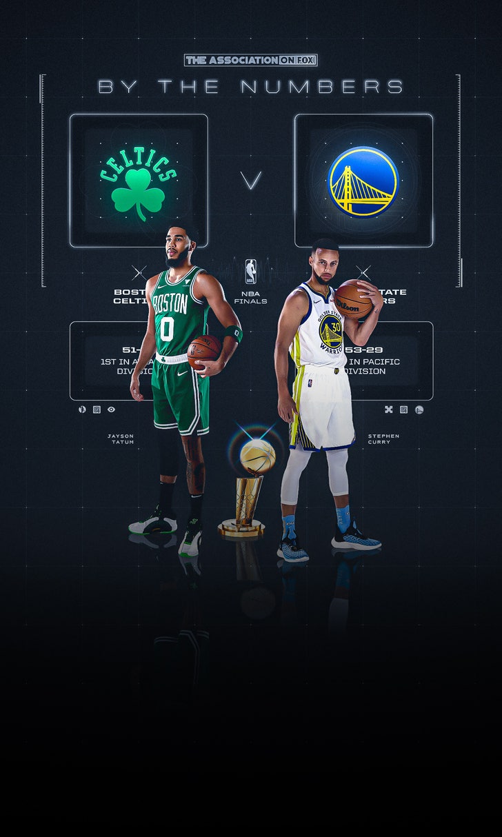 NBA Finals: Boston Celtics-Golden State Warriors By The Numbers