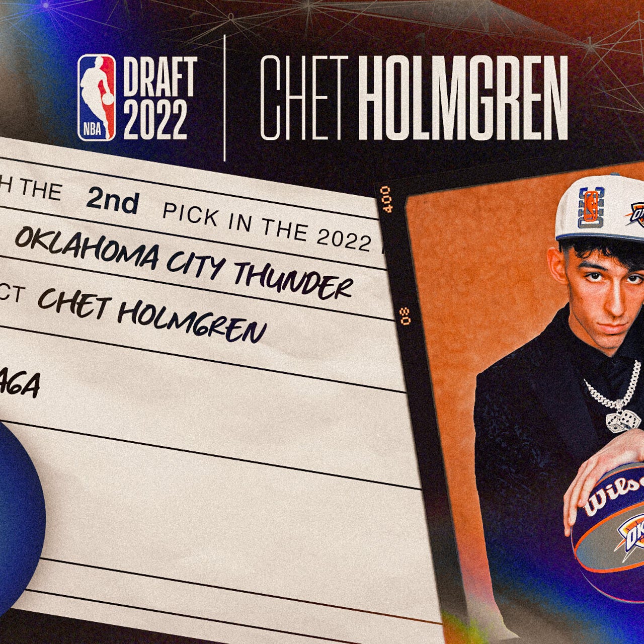 NBA Draft 2022: What Chet Holmgren brings to Thunder