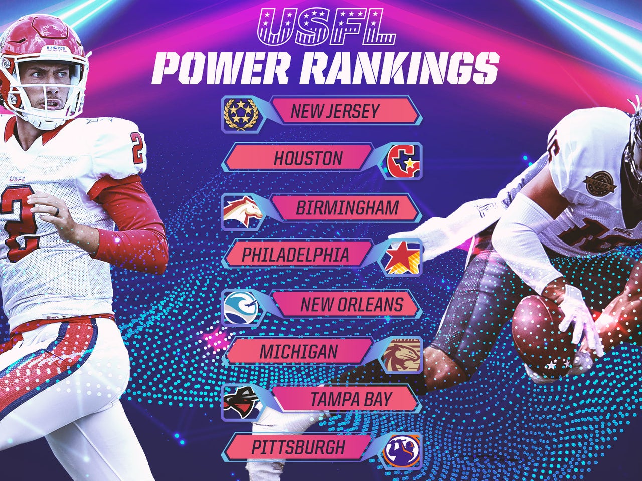 2022 NFL Playoffs: Power Rankings - Fake Teams