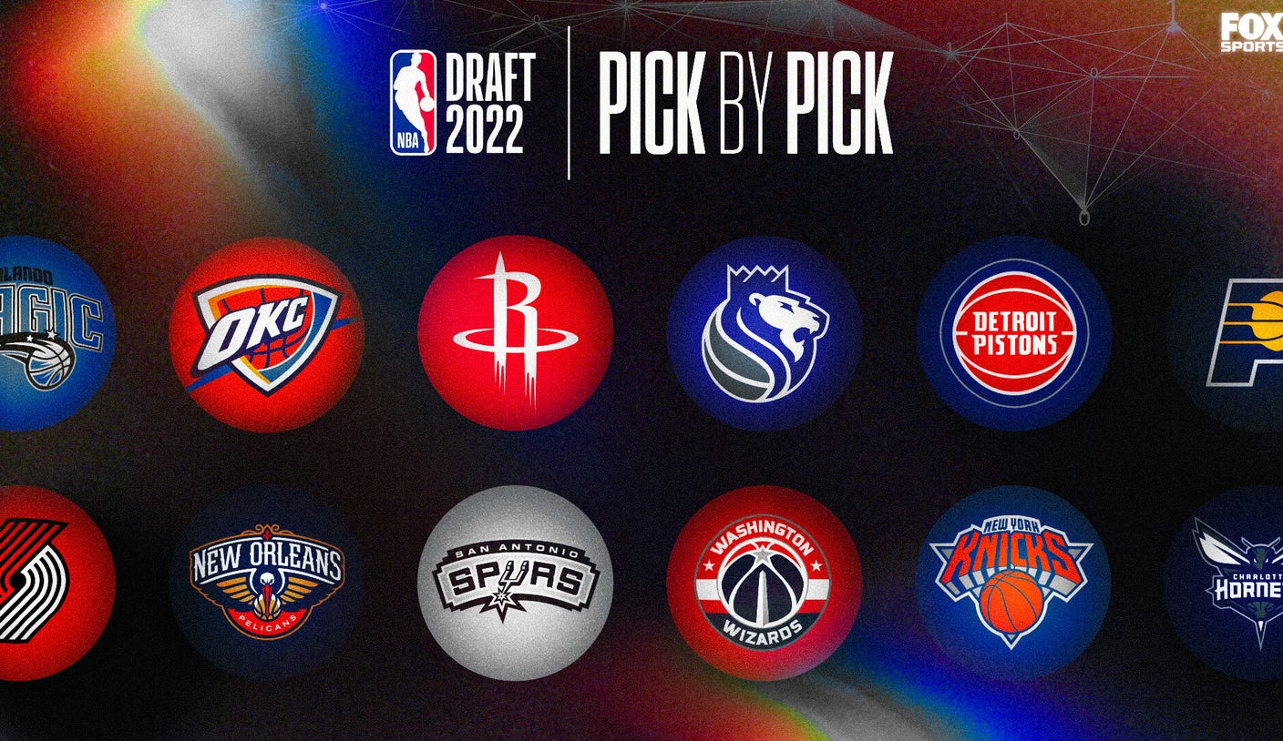 Los Angeles Clippers: 2022 NBA Draft Grades For Every Pick