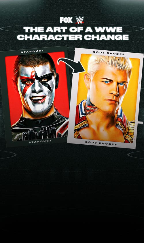 How does a WWE Superstar change their character?