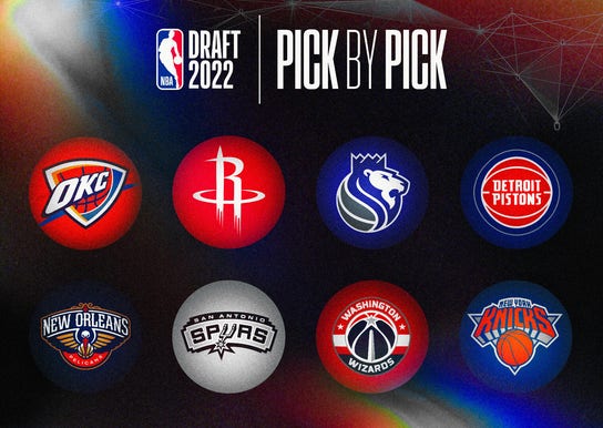 NBA Draft 2022: Grades for all 30 first-round picks