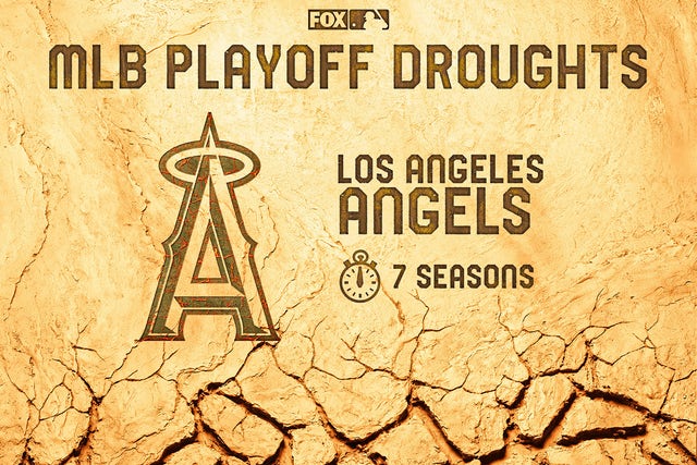 A Look at NHL Playoff Droughts Part 5: Ottawa, Philadelphia