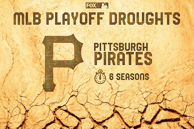 A Look at NHL Playoff Droughts Part 5: Ottawa, Philadelphia