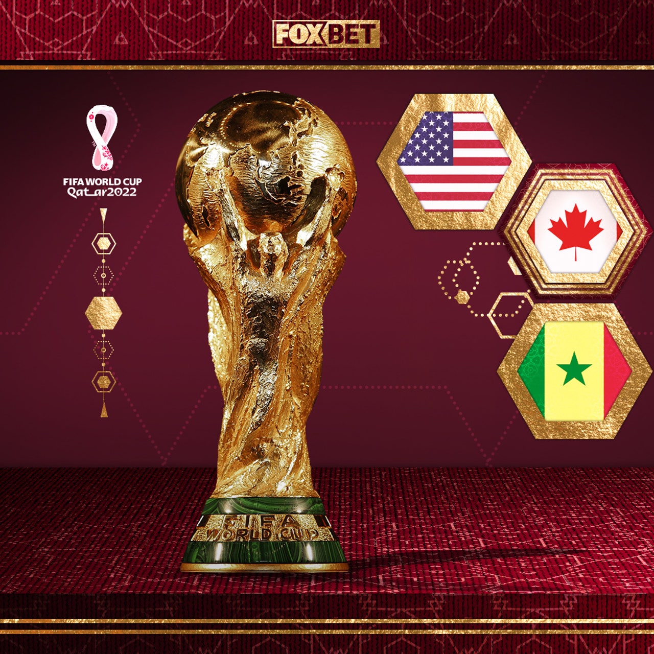World cup 2022 betting predictions quotes on investing in employees