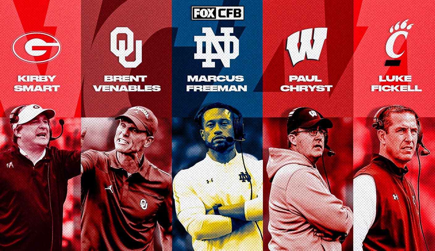 Which team has the best defense in college football right now ...