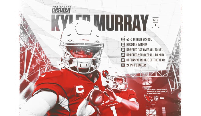 Kyler Murray 'homework' clause an embarrassment for Arizona