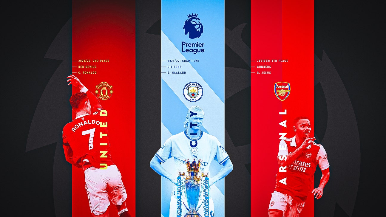 Premier League Preview: Can anyone challenge Liverpool, Manchester City?