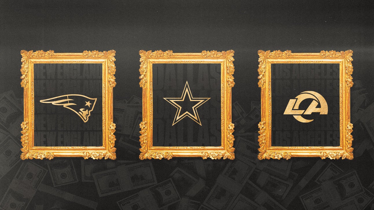 Dallas Cowboys continue reign as NFL's richest team