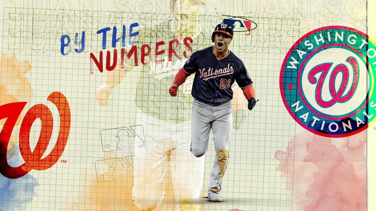 Juan Soto trade: Padres adding generational superstar