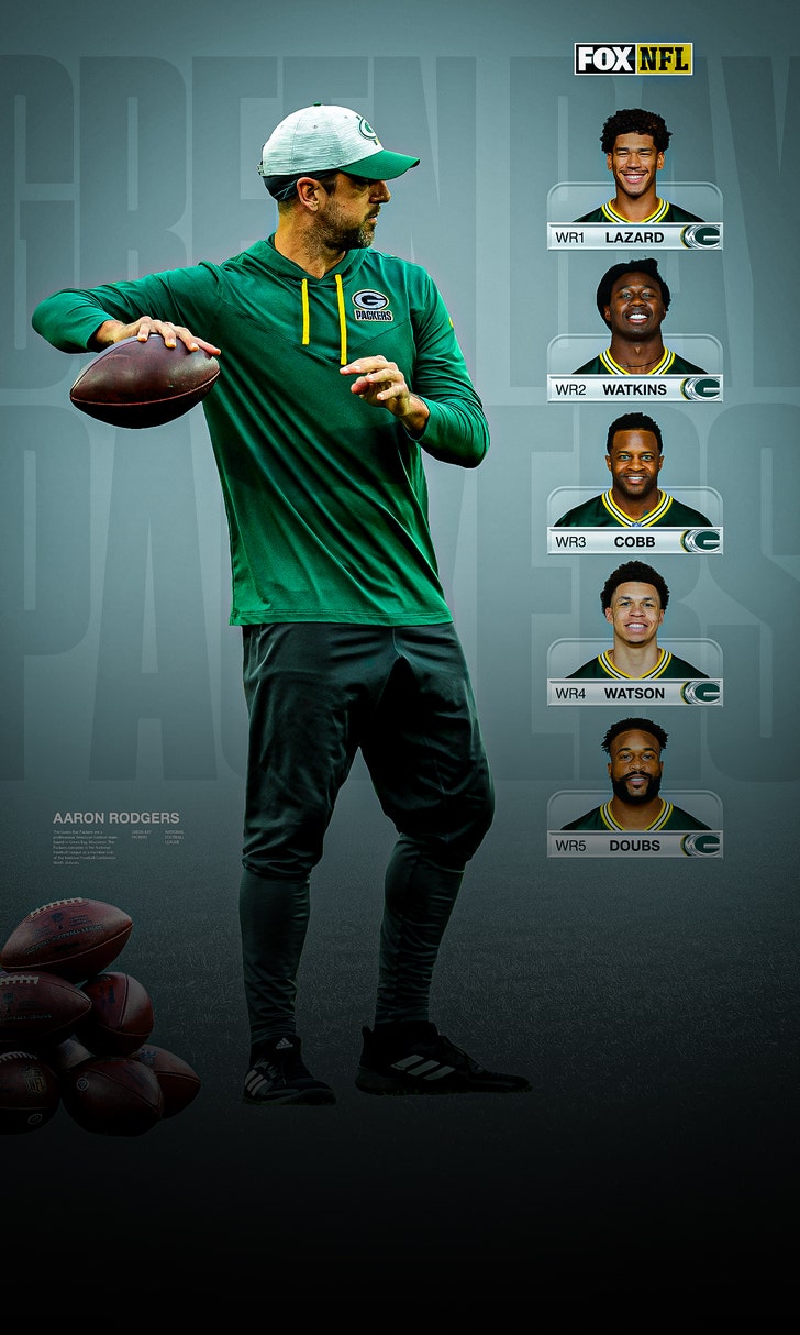 Aaron Rodgers remains bullish on Green Bay Packers' WRs