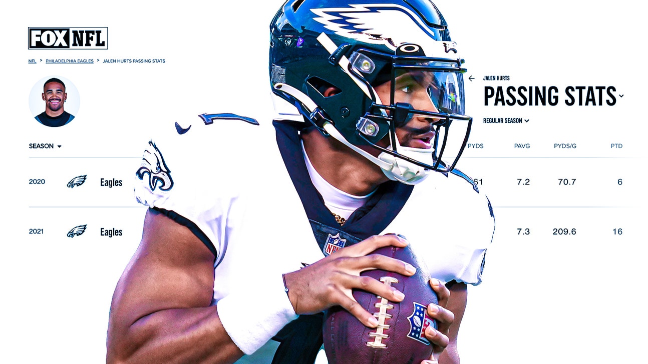 Eagles QB Jalen Hurts shifts into higher gear for 2022 season