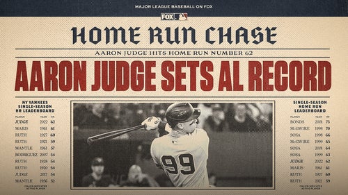 AARON JUDGE Trending Image: Aaron Judge breaks Roger Maris' AL record with 62nd home run