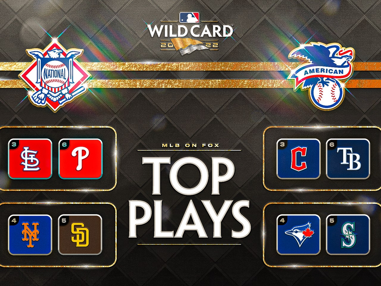 Cập nhật 59 về MLB national league wild card standings mới nhất   cdgdbentreeduvn