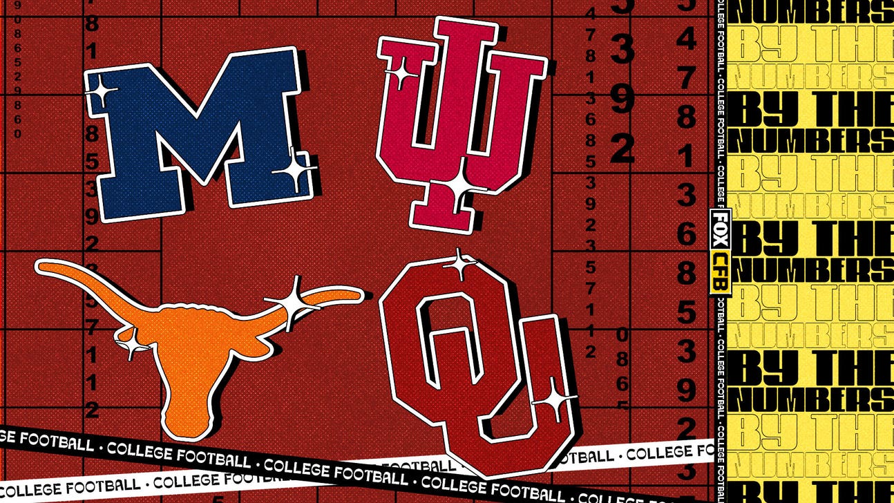 Michigan-Indiana, Oklahoma-Texas: CFB Week 6 by the numbers