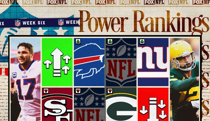 NFL Power Rankings: Bills on top, Giants climb; how far do Packers