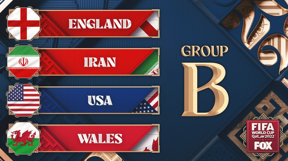 How can USA advance at World Cup? We track all Group B scenarios