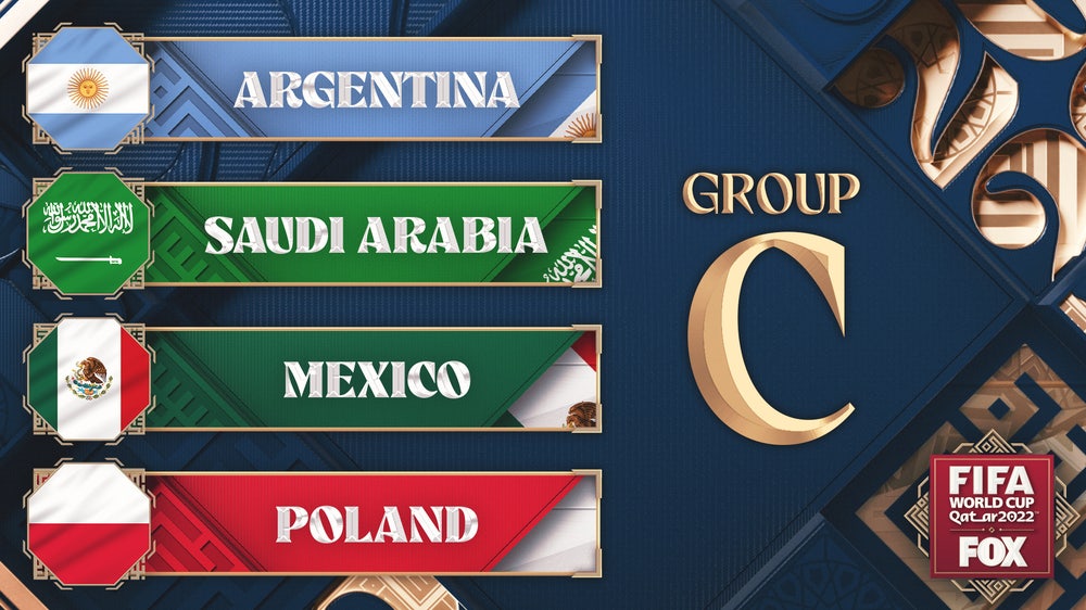 World Cup 2022 Team Guides, Group C: Argentina, Saudi Arabia, Mexico, Poland