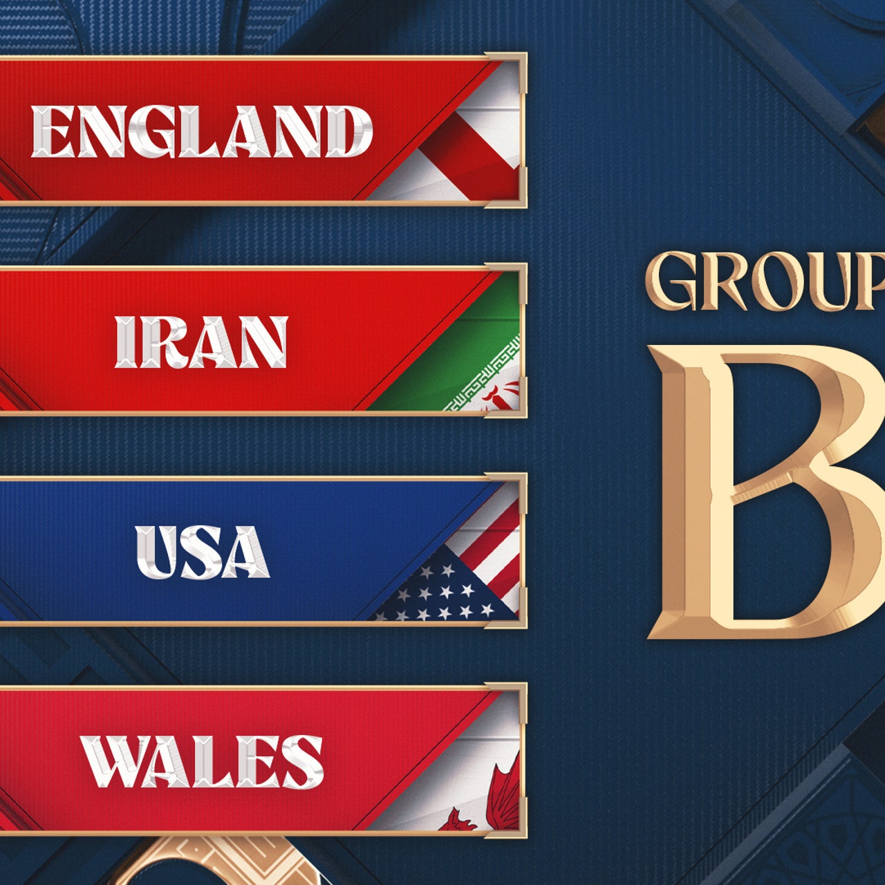World Cup tiebreakers: Rules and scenarios to advance from group