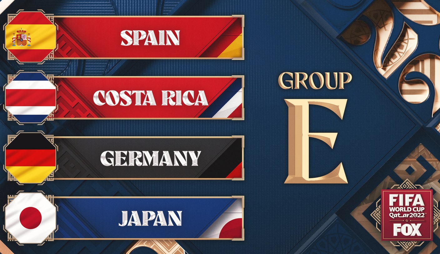 World Cup 2022 Team Guides, Group E Spain, Costa Rica, Germany, Japan FOX Sports