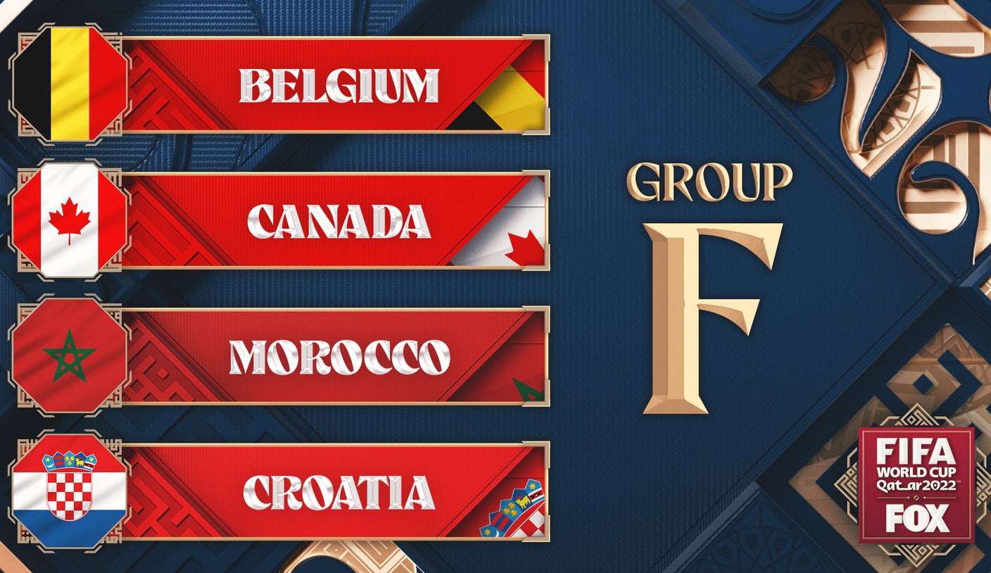 World Cup Team Guides, Group F: Belgium, Canada, Morocco, Croatia - FOX Sports