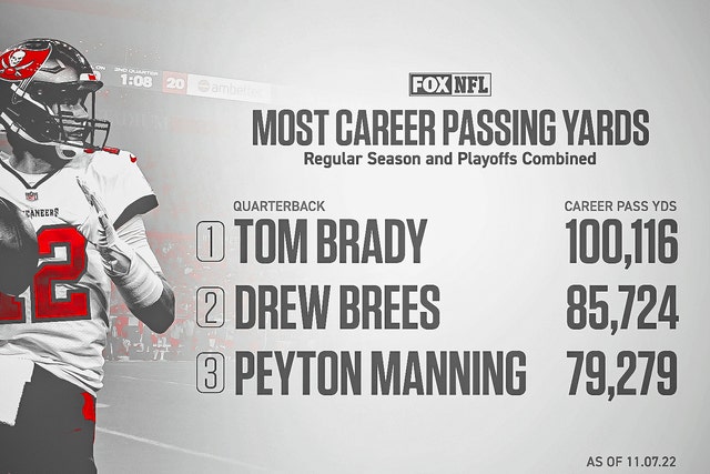 Tom Brady reaches 100K passing yards, first quarterback in NFL history to  reach mark