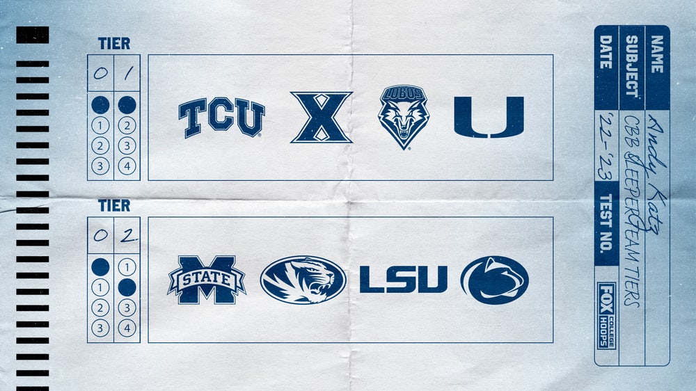 College basketball tiers: TCU, New Mexico among top sleeper teams