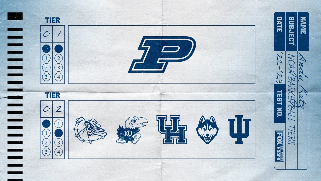 College basketball tiers: Who are this year's player of the year candidates?