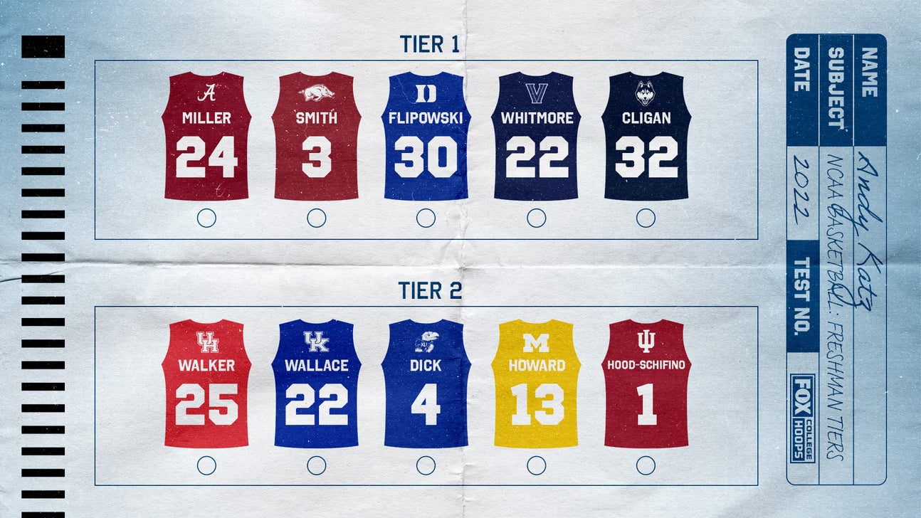 College basketball tiers: Brandon Miller, Kyle Filipowski among top freshmen