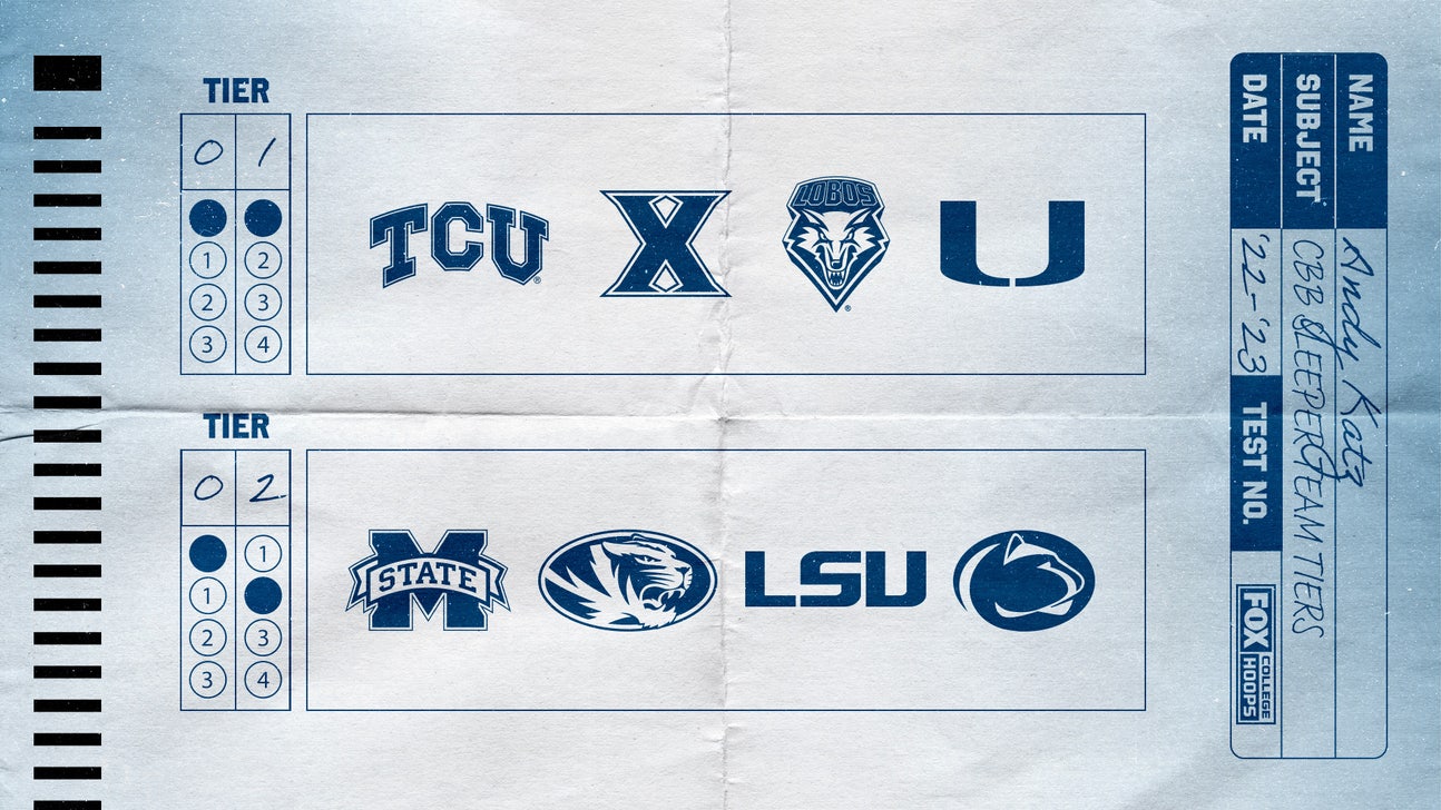 College basketball tiers: TCU, New Mexico among top sleeper teams