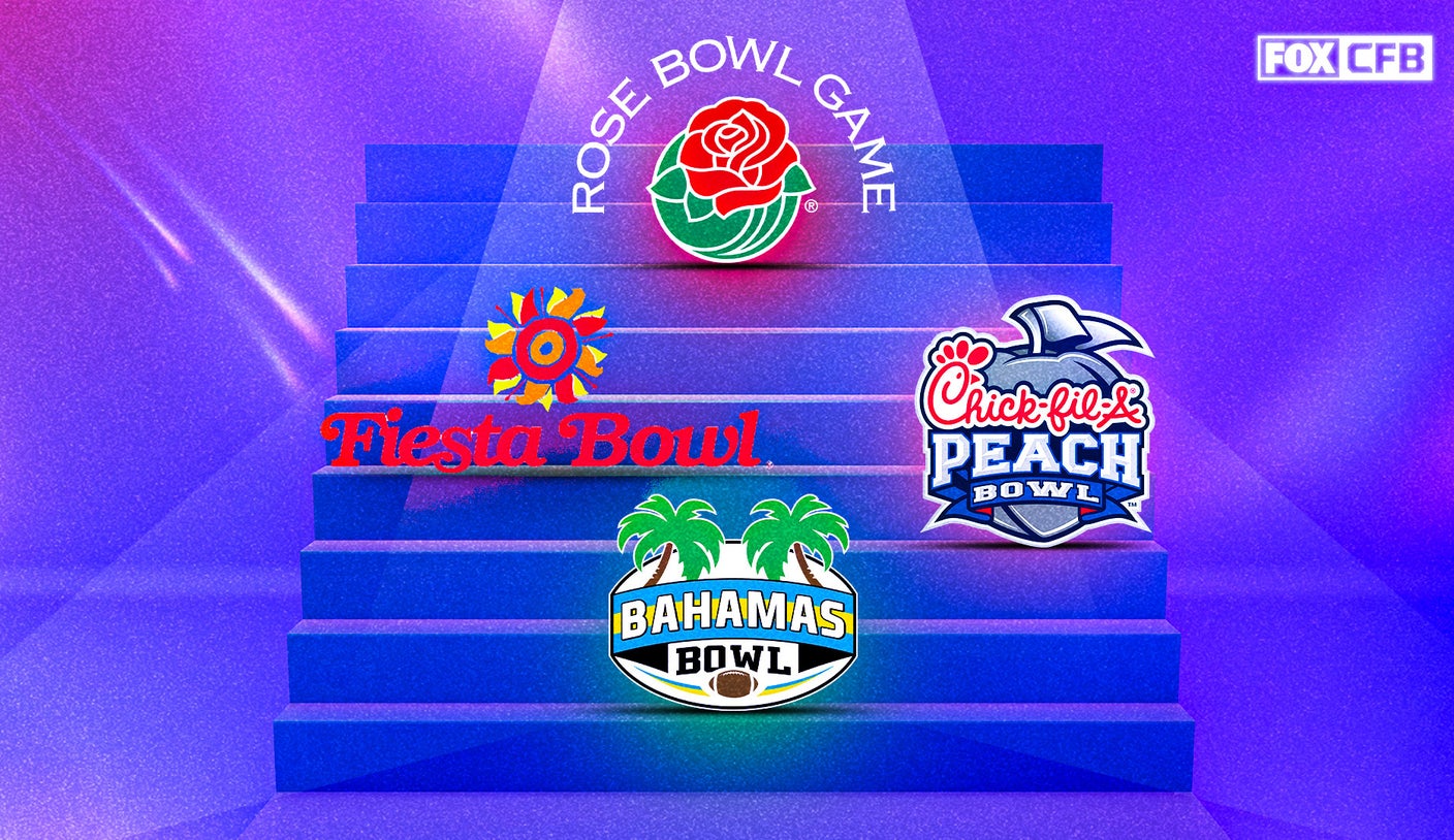 2023-24 Best college football bowl games: Bowl game rankings from best to  worst