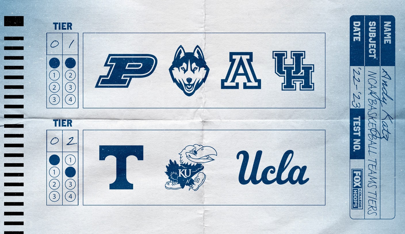 College basketball tiers: Purdue, UConn, Arizona among top teams