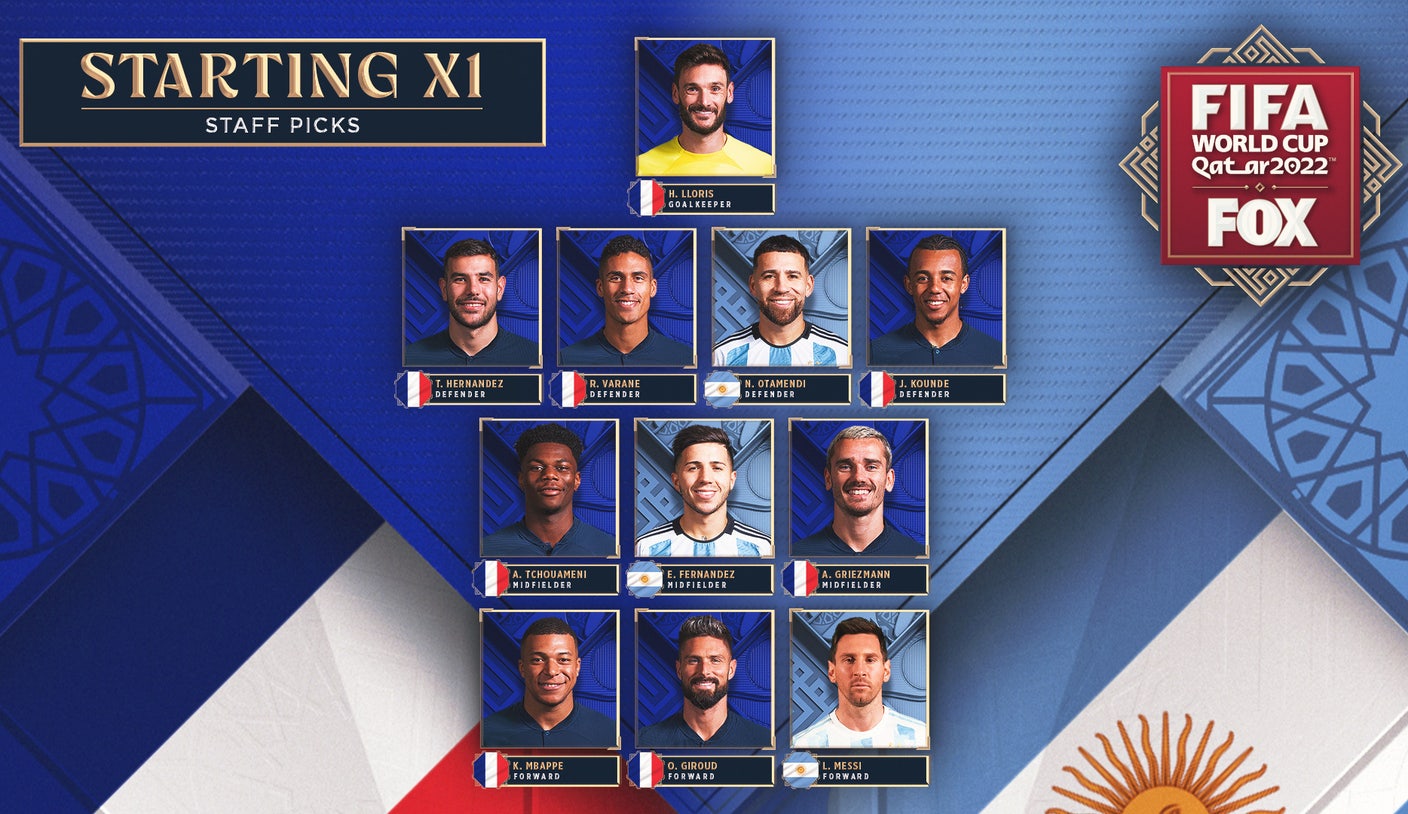 Argentina Vs France World Cup Final Team News, Lineups & Prediction
