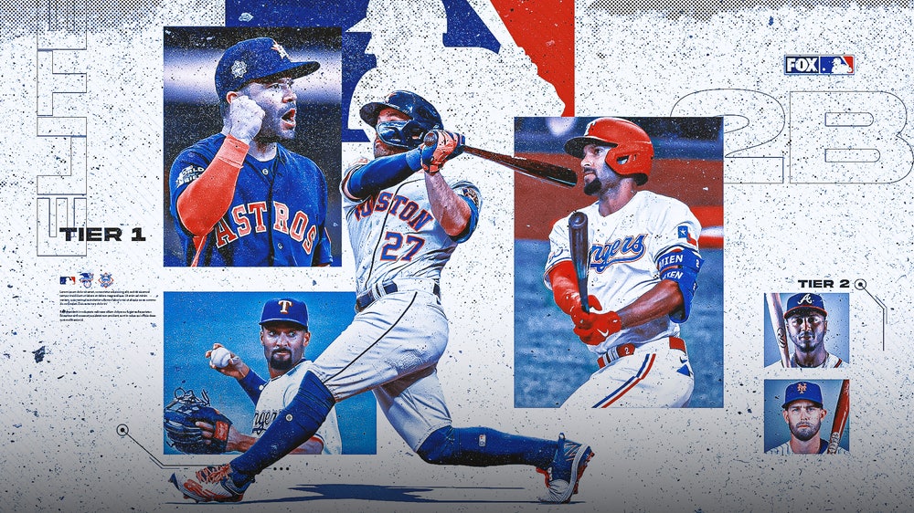 Ranking the best 24 second basemen of 2023 in the MLB