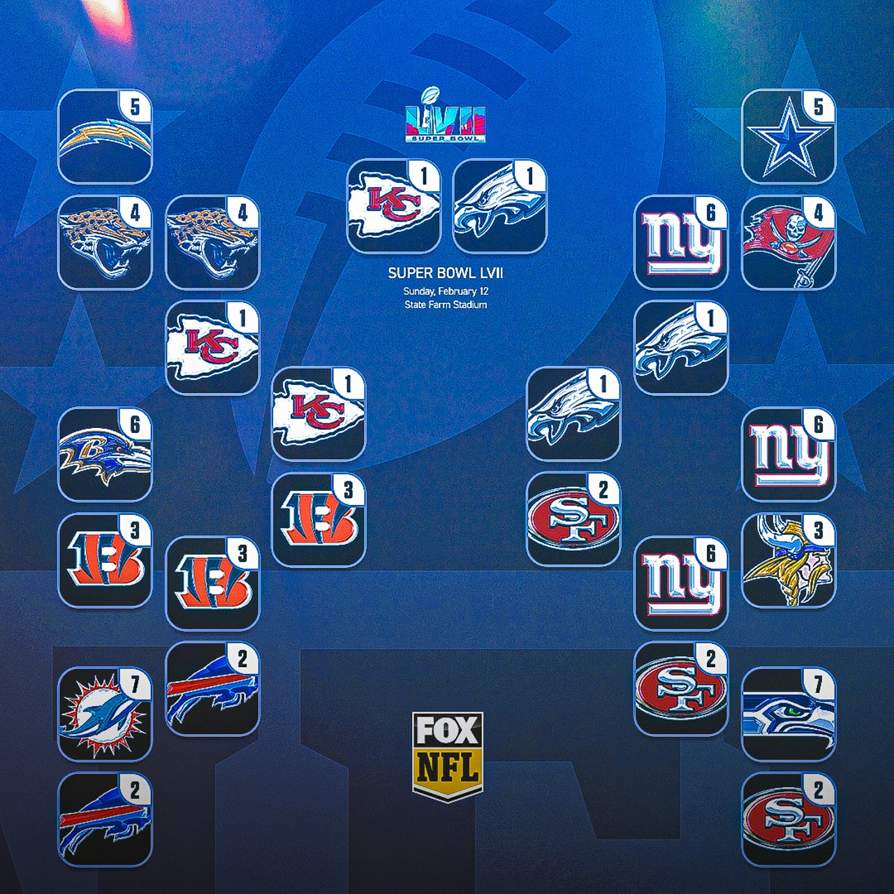 nfl playoff schedule as of today