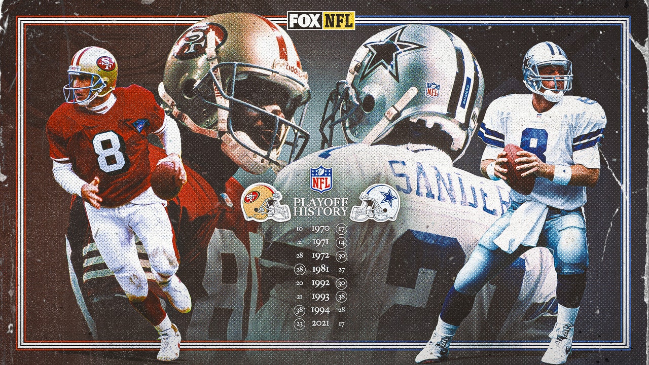 Dream Super Bowl QB Matchup We Never Got! (49ers vs. Chiefs 1994