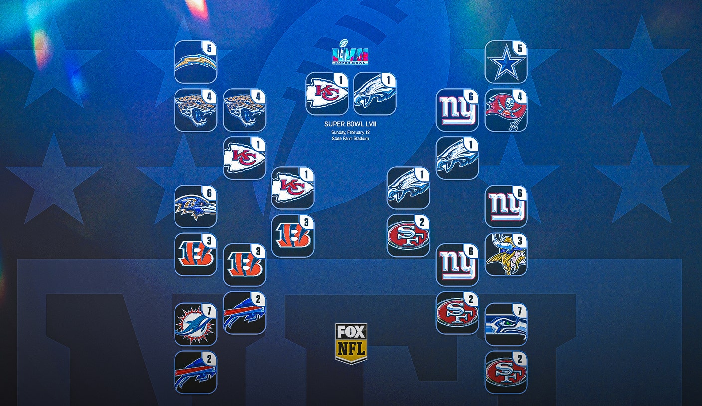 2023-24 NFL playoff picture, bracket, schedule, standings