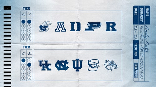 NEW MEXICO LOBOS Trending Image: Who has the best home-court advantage in college basketball? Ranking schools in tiers
