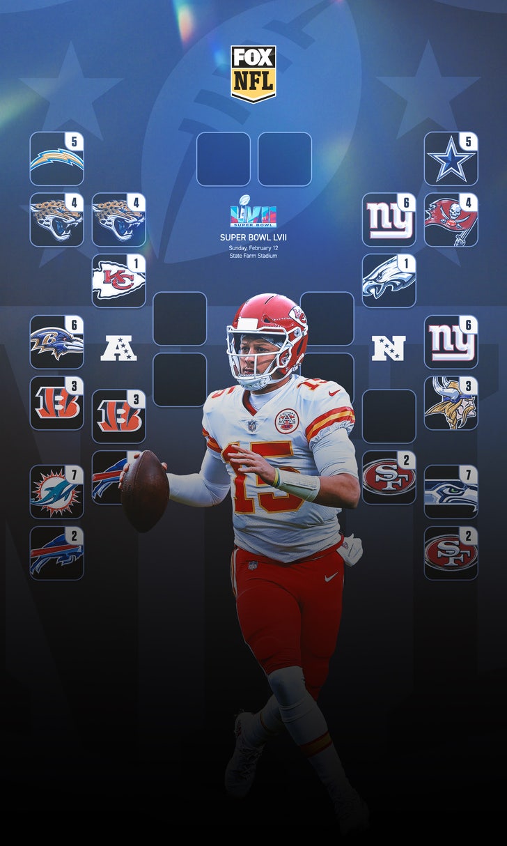 2023 NFL playoff schedule, bracket: Updated dates, times