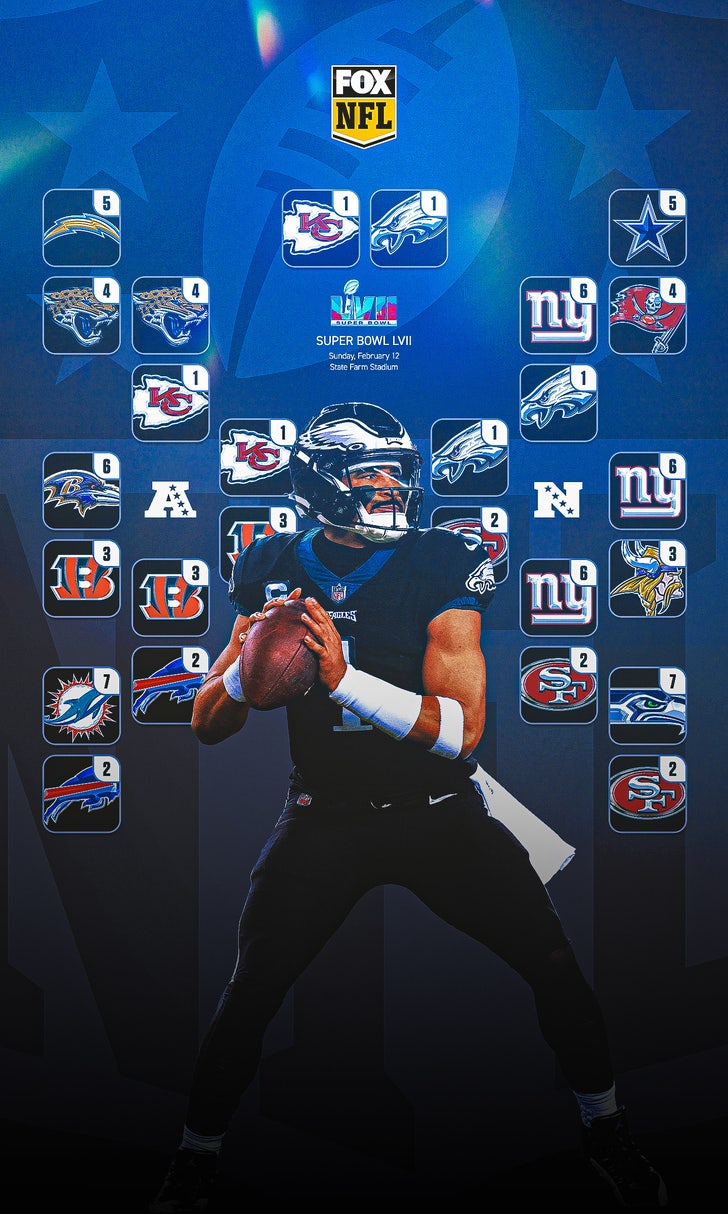 2023 NFL playoff and Super Bowl schedule, bracket: Updated dates, times