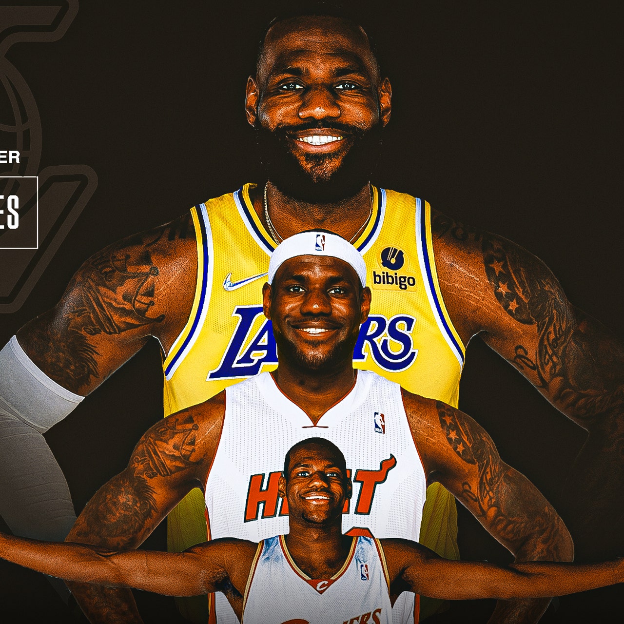 Head to head: LeBron James is the new greatest of all time - The