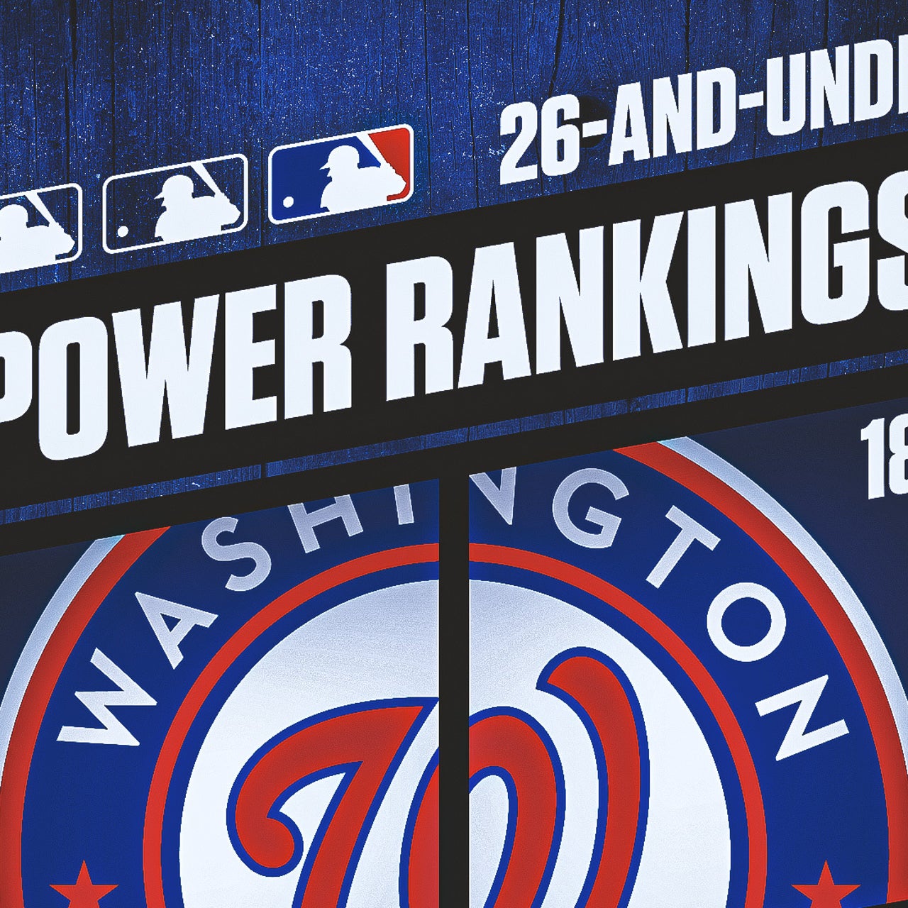 MLB 26-and-under power rankings: No. 18 Washington Nationals
