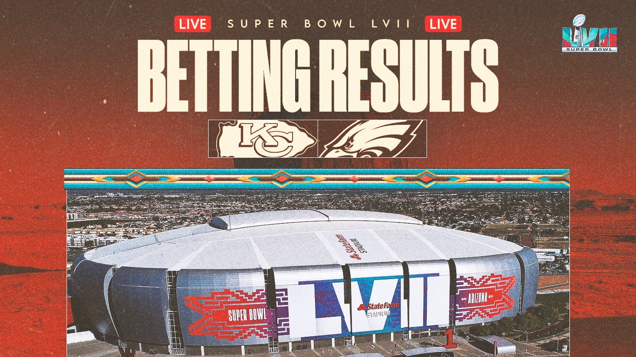 Super Bowl Bets Top Sellers -  1688737823