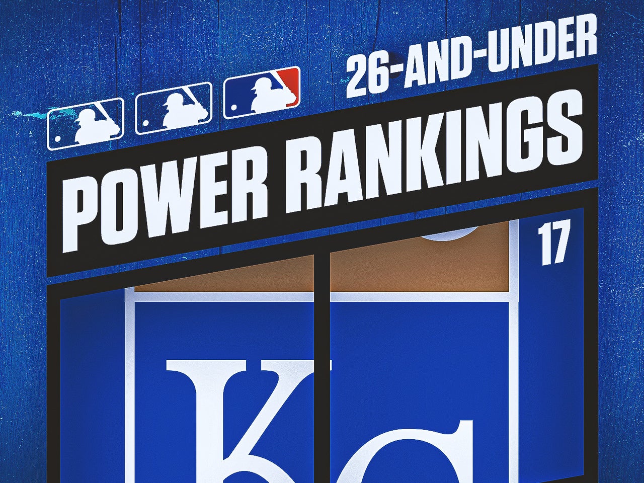 MLB Power Rankings: The Top 50 Kansas City Royals of All-Time, News,  Scores, Highlights, Stats, and Rumors